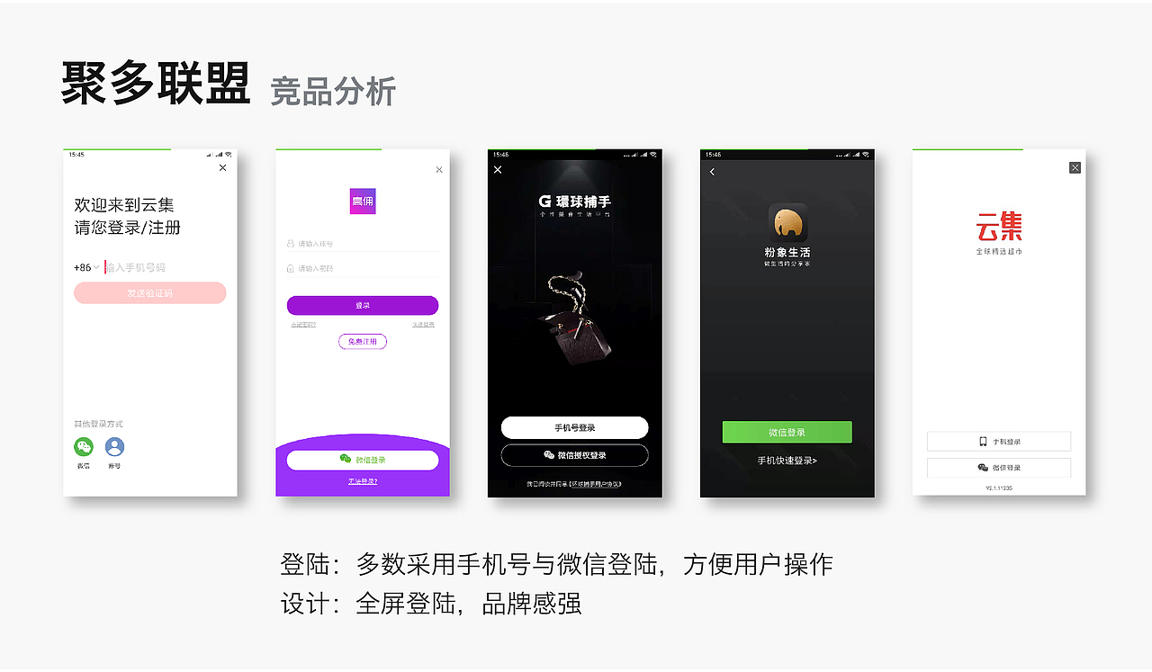 作品集整理——UI设计（图ZMTQ5ODQ5MzY0） - 其他UI - 站酷设计师夢二原创素材 - 站酷ZCOOL