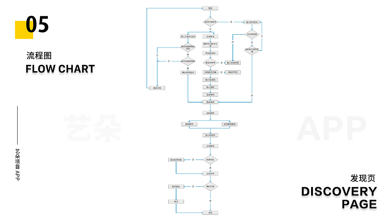 产品设计（图ZMTU4NjQwODQ0） - 其他UI - 站酷设计师刘茜love原创素材 - 站酷ZCOOL