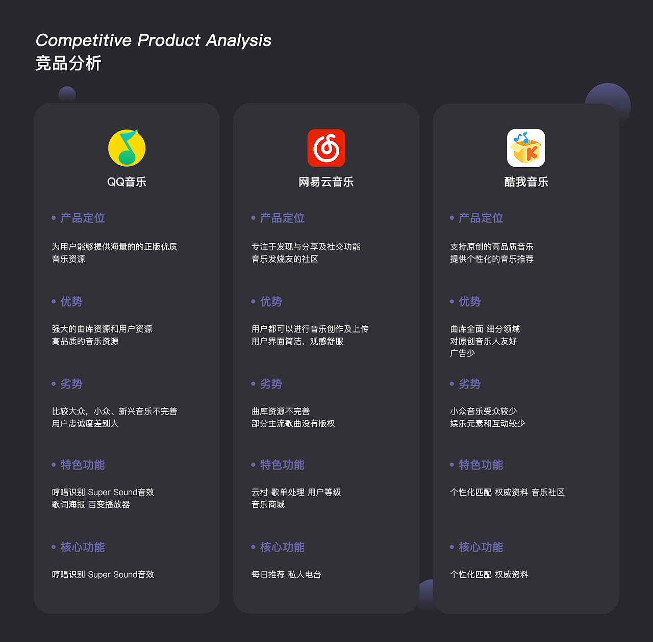 WEE音乐APP界面设计（图ZMjk1NDY1MDY4） - APP界面 - 站酷设计师大福998原创素材 - 站酷ZCOOL
