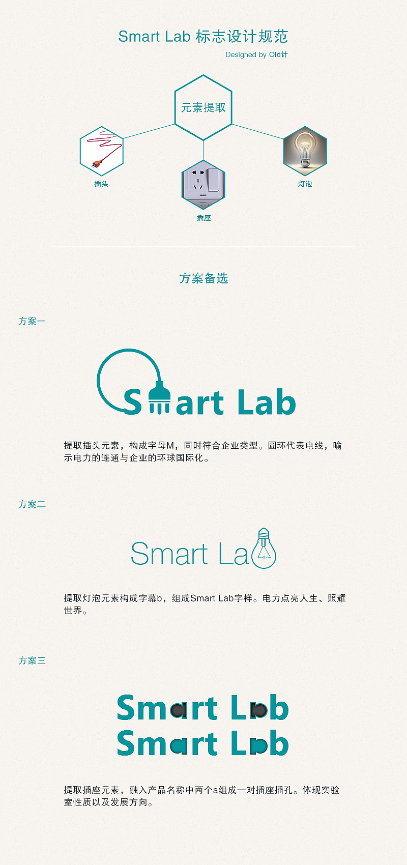 实验室logo马上又赶了一版~（图ZMjM2MTgyNzY=） - 品牌 - 站酷设计师Old计原创素材 - 站酷ZCOOL