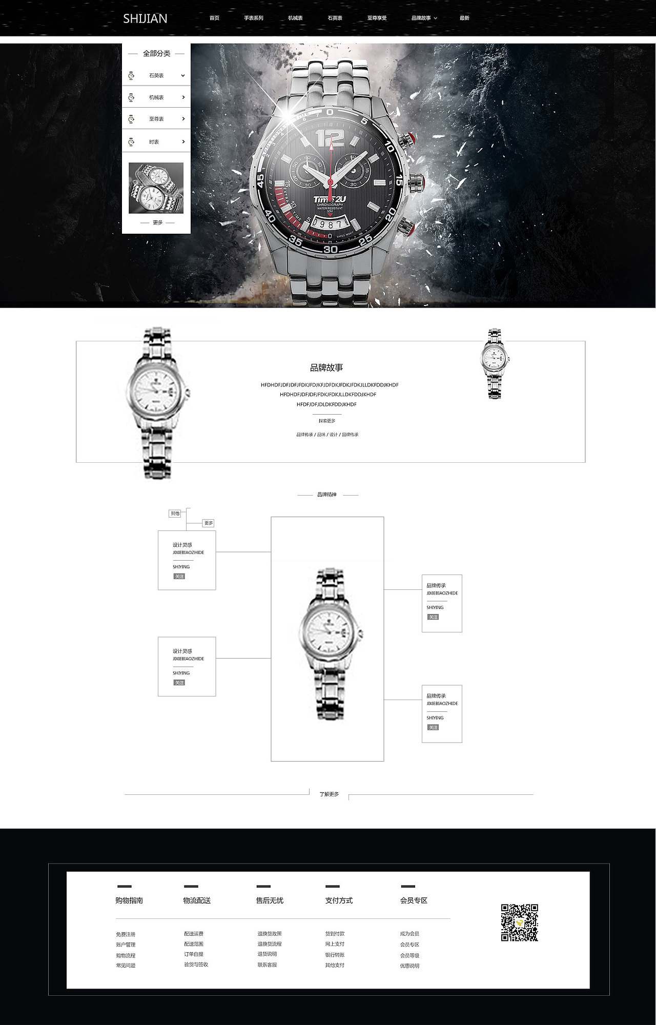 wui设计（图ZMTQwMTcxNzYw） - 其他 - 站酷设计师王学姣1226原创素材 - 站酷ZCOOL