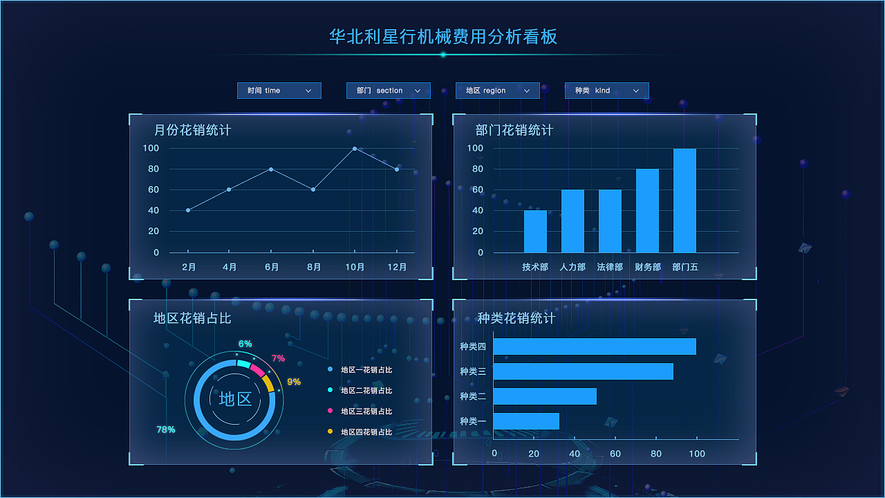 数据可视化（图ZMTg2NjQ2OTUy） - 其他UI - 站酷设计师宁青原创素材 - 站酷ZCOOL