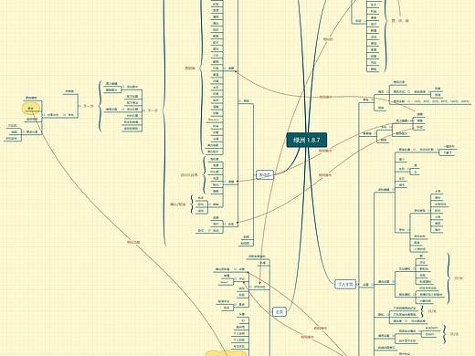 綠洲（個人主頁-ZNDM1MDA2MjA=） - 信息圖表 - 站酷設計師著名奶茶鑒定家原創(chuàng)素材 - 站酷ZCOOL