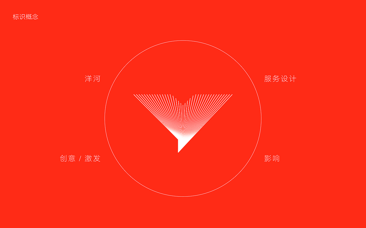 中国.宿迁洋河服务设计高峰论坛展会形象设计（图ZMjA3MjA4MTE2） - 品牌 - 站酷设计师gaoqingnan200619原创素材 - 站酷ZCOOL