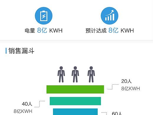 公海APP（个人主页-ZMjY5OTM1MDg=） - APP界面 - 站酷设计师1503398原创素材 - 站酷ZCOOL