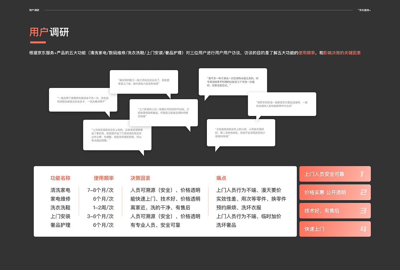 2023暑期实习校招－京东物流测试题（图ZMzA3NzUwMjEy） - APP界面 - 站酷设计师园园_YuanYuan原创素材 - 站酷ZCOOL