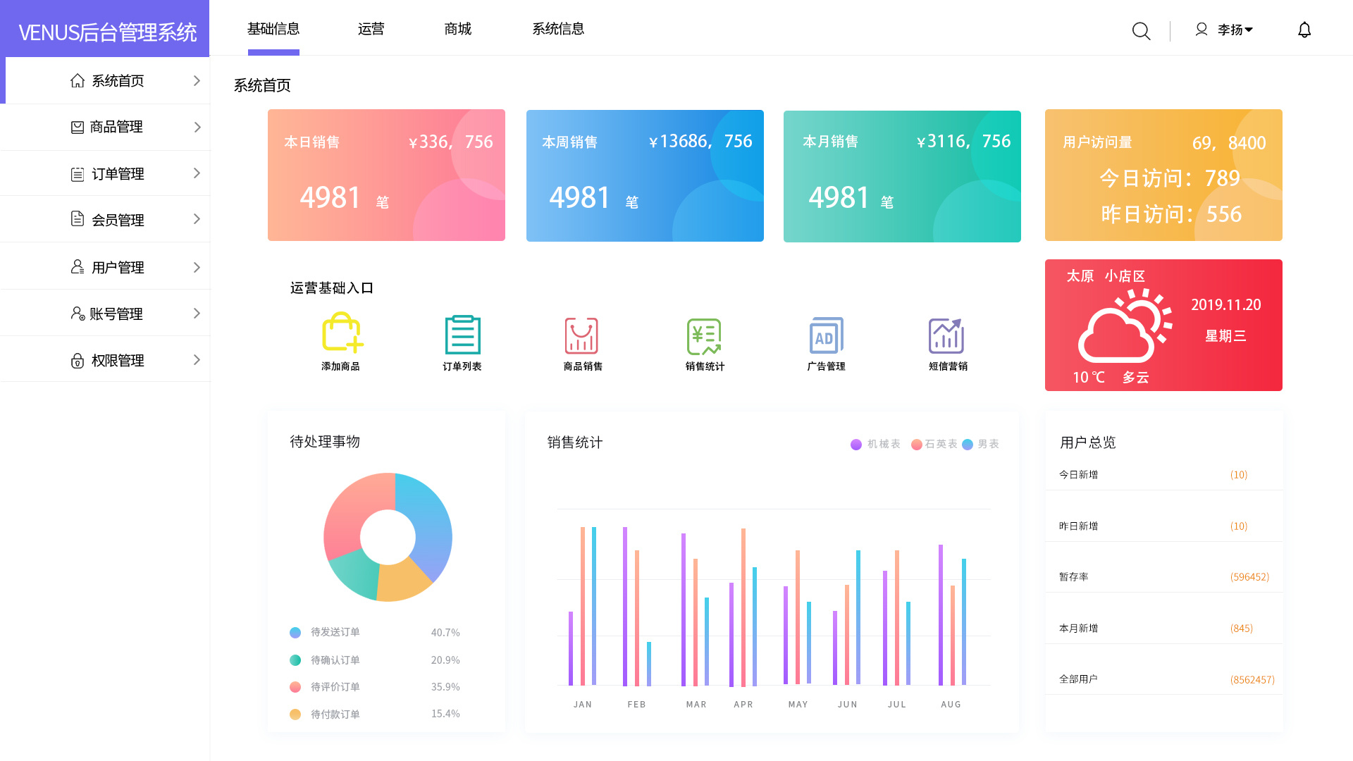 后台管理系统界面设计
