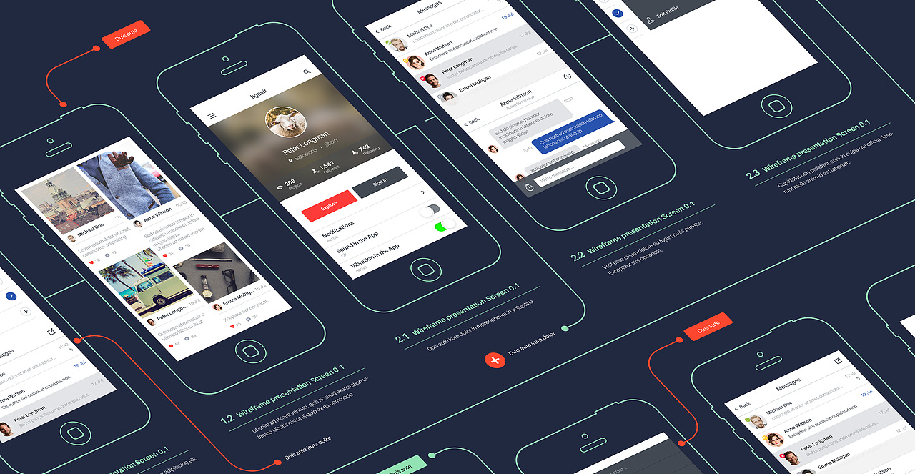 金融类程序VI设计 - RUYIJINKONG - SHEL