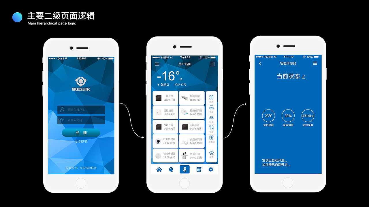 BUZZLINK APP UI DESIGN