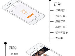 蘇墨蛋糕坊小程序