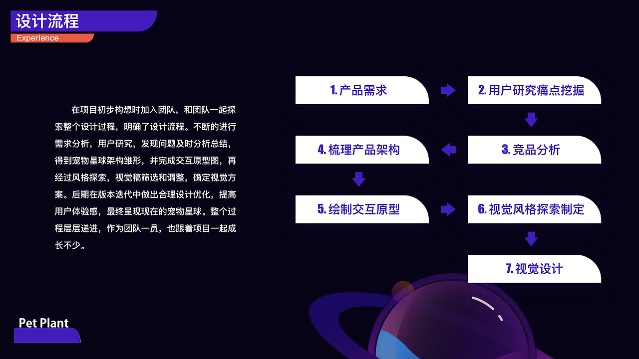 2019UI作品集（图ZMTg0Nzg1NzY0） - APP界面 - 站酷设计师svll原创素材 - 站酷ZCOOL