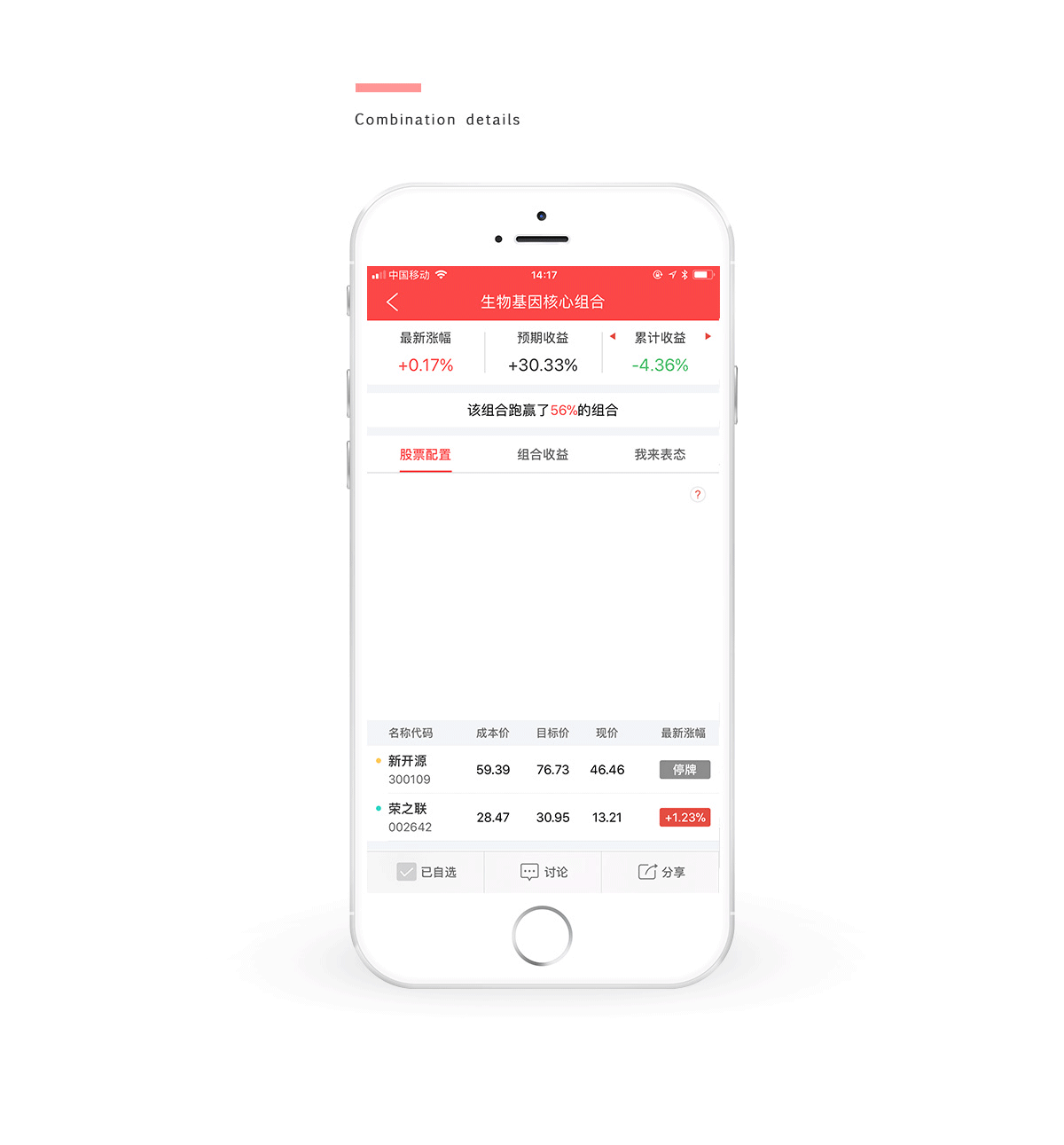 APP-金融类（图ZMTA3MDcyNTky） - 其他 - 站酷设计师平平淡淡挺好原创素材 - 站酷ZCOOL