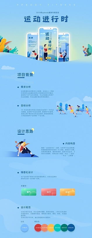 2109年度PPbody健身年度报告H5（图ZMjE3NzM2MTk2） - 其他UI - 站酷设计师沫EII原创素材 - 站酷ZCOOL