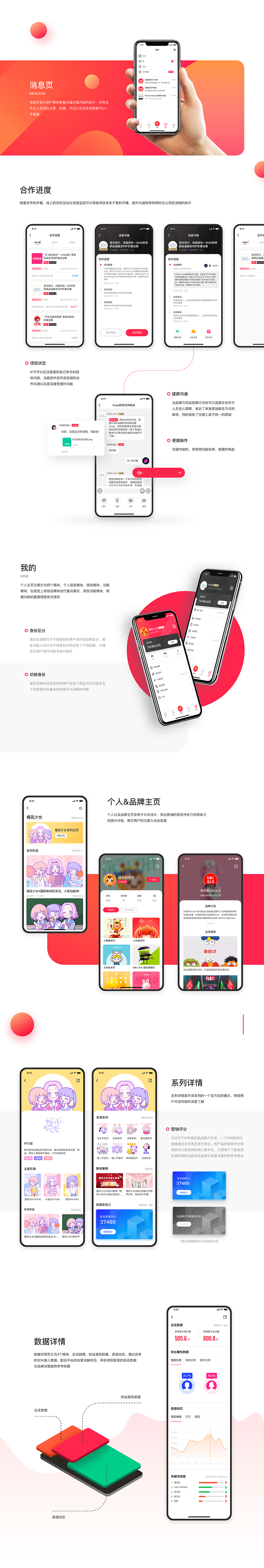 UIUE设计作品精选 | 黑马家族 ⑤（图ZMjM3NzU4ODk2） - APP界面 - 站酷设计师黑马青年原创素材 - 站酷ZCOOL