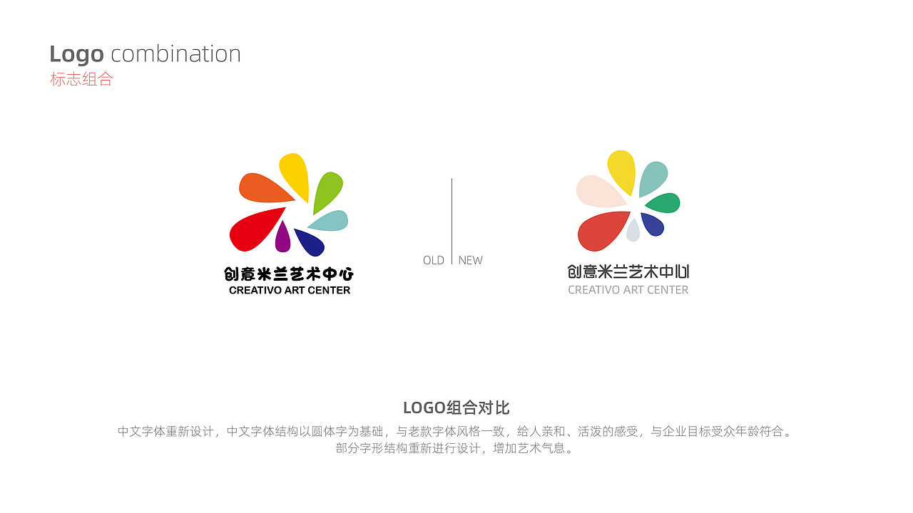 艺术培训中心VI形象升级+IP形象设计（图ZMjkwMzk1NzA4） - 品牌 - 站酷设计师子晨设计原创素材 - 站酷ZCOOL