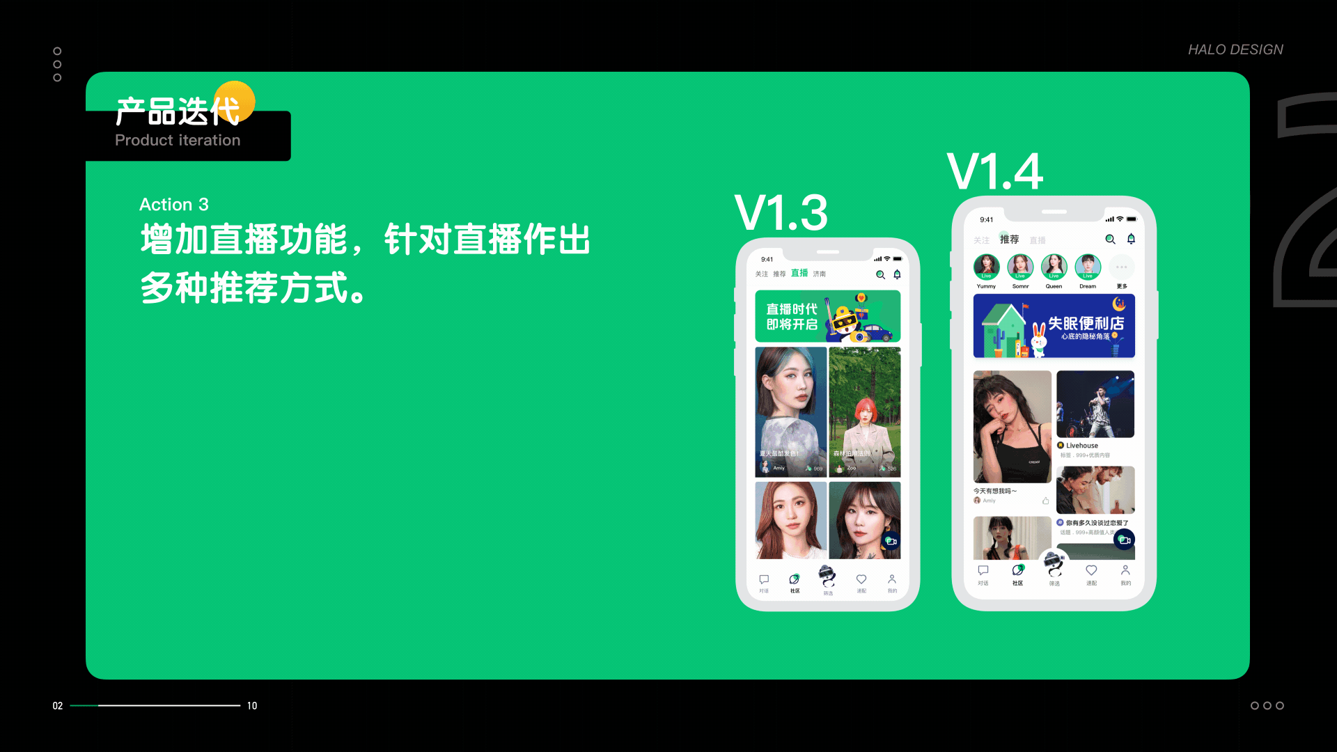 HALO APP 从0到1(图ZMjU3MzMzNjM2) - APP界面 - 站酷设计师Josh的AI笔记原创素材 - 站酷ZCOOL