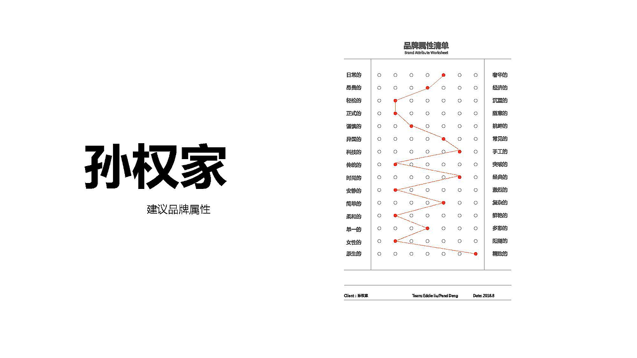 孙权家中国风酒家品牌全案设计（图ZMjU0NDI0MDgw） - 酒店餐饮设计 - 站酷设计师赋加设计原创素材 - 站酷ZCOOL