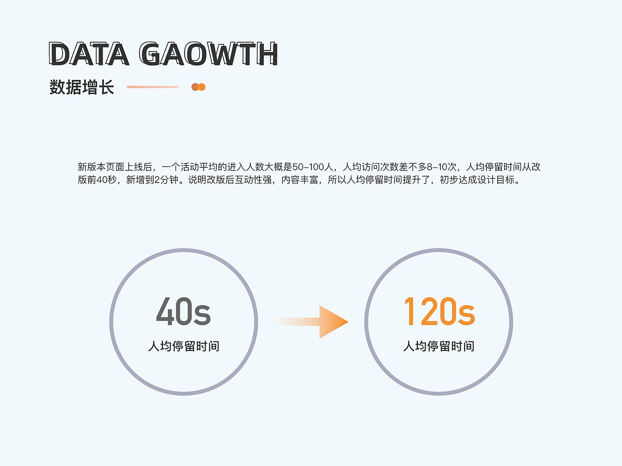 蜜互动V3.0迭代