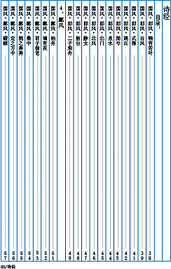 古典文学排版（图ZMTc2MjEyMDU2） - 书籍/画册 - 站酷设计师樱花落江南原创素材 - 站酷ZCOOL