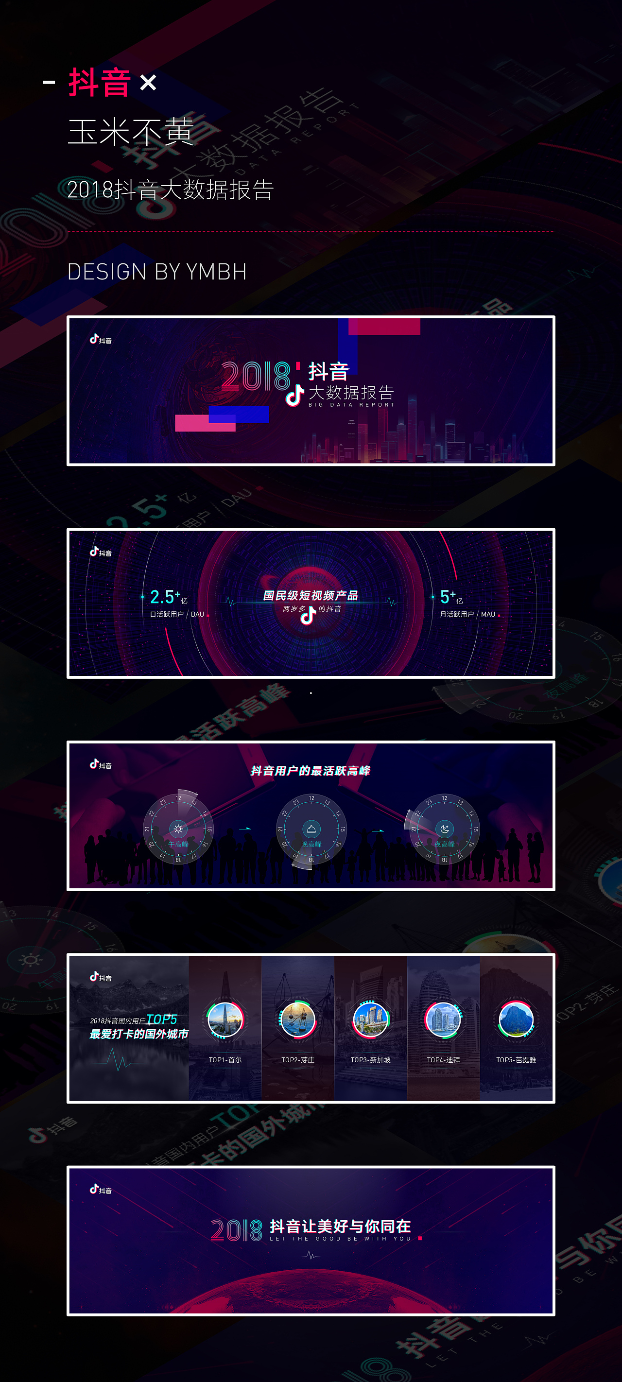 玉米不黄|宽屏PPT作品集