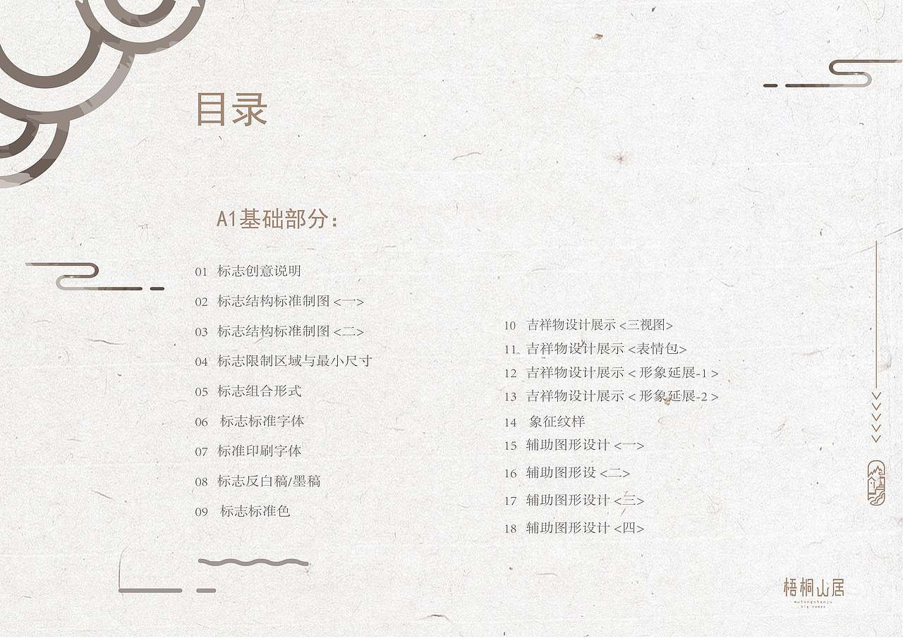 vi 自拟品牌