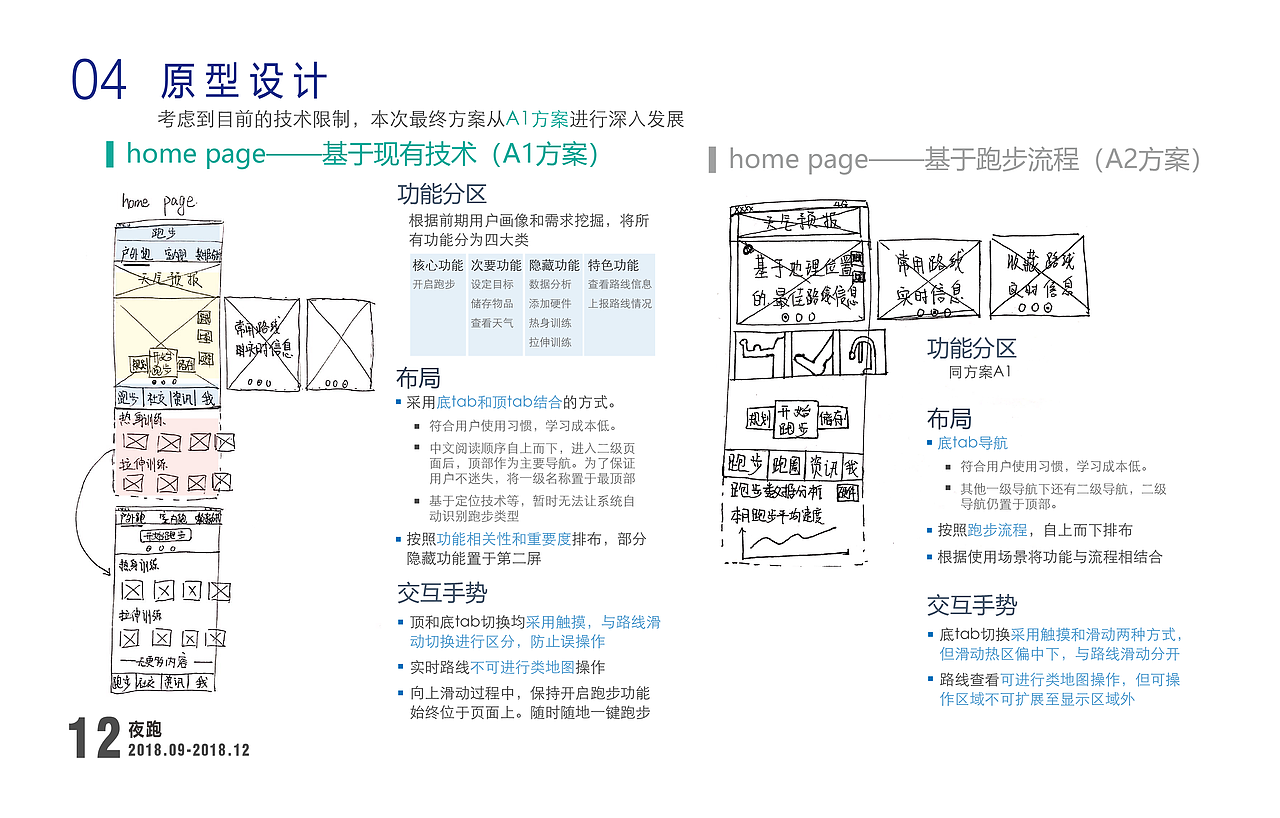交互设计实习作品集（图ZMTQ4MTY3MTcy） - 交互/UE - 站酷设计师歆辰在跳动原创素材 - 站酷ZCOOL
