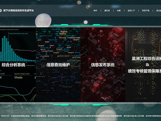 渲了点东西做了点设计写成html看看效果