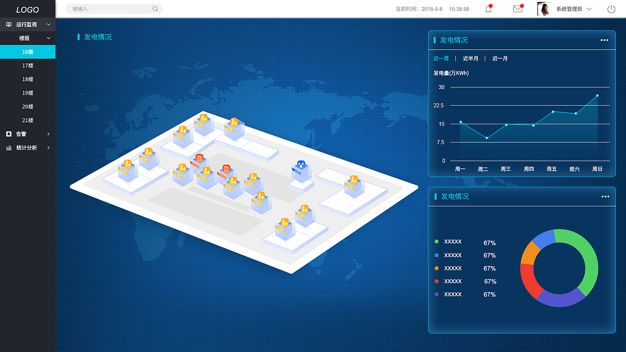 后台数据展示（图ZMTI5MDM1MTk2） - 其他UI - 站酷设计师苜蓿的等待原创素材 - 站酷ZCOOL