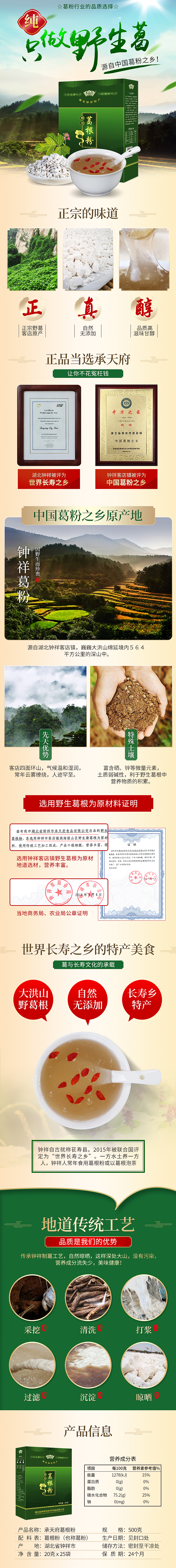 关于葛根粉1.2.3（图ZMTI2OTk0Njgw） - 电商 - 站酷设计师我的山谷原创素材 - 站酷ZCOOL