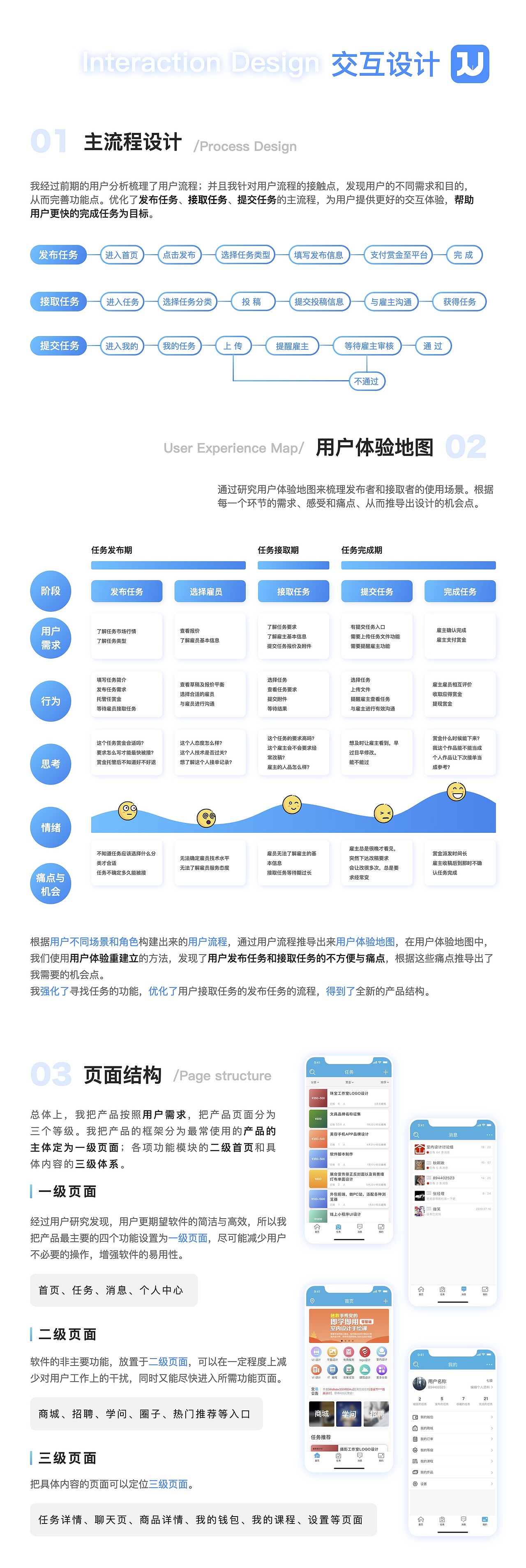 UI设计作品集/兼优兼职APP设计（图ZMjA2NzAxMjM2） - 交互/UE - 站酷设计师六重奏原创素材 - 站酷ZCOOL