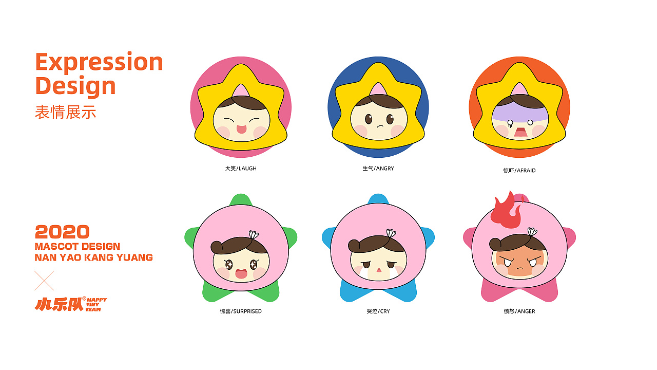 康康&圆圆|南药康园ip吉祥物