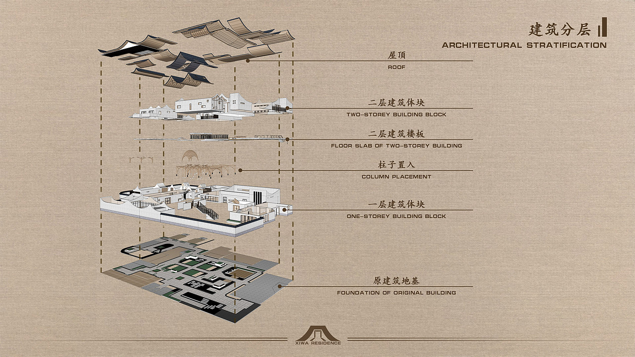 卓美设计 / Zhuomei