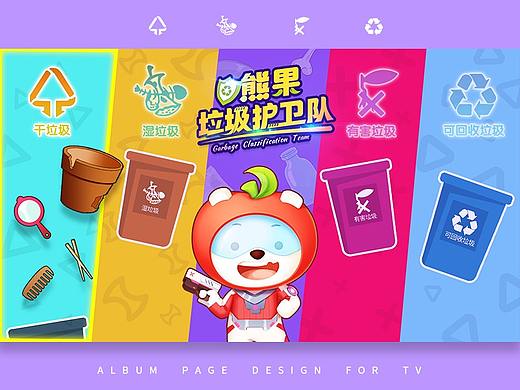 熊果垃圾护卫队——专辑页&切换动效设计