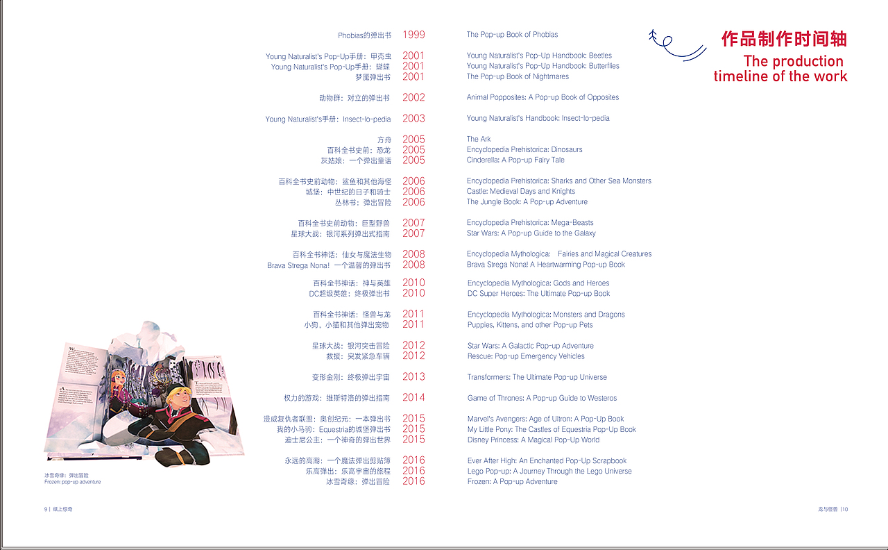 书籍设计——纸上惊奇（图ZMTg0MDEwNjY0） - 书籍/画册 - 站酷设计师兔子吃蛋挞原创素材 - 站酷ZCOOL