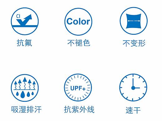 服装面料特性标志