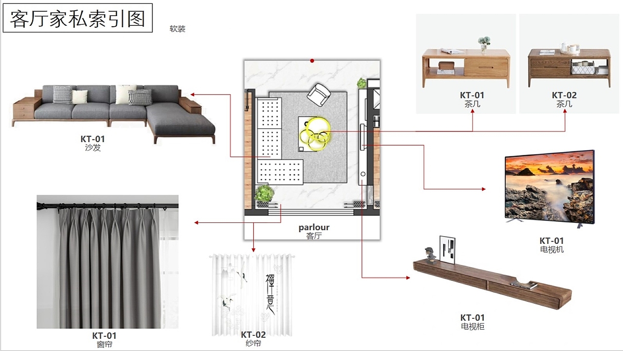 样板间软装与陈设ppt