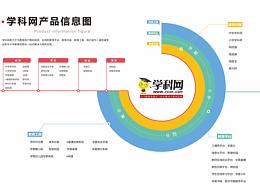 文化墙