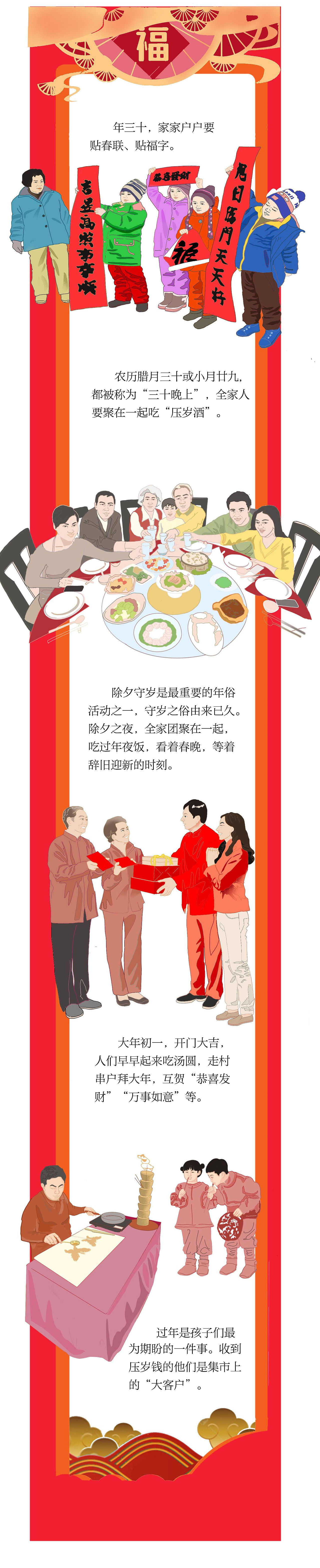 大众报众漫工作室。 众漫作品详解（图ZMjkwOTAyNDQw） - 商业插画 - 站酷设计师众漫小贝原创素材 - 站酷ZCOOL