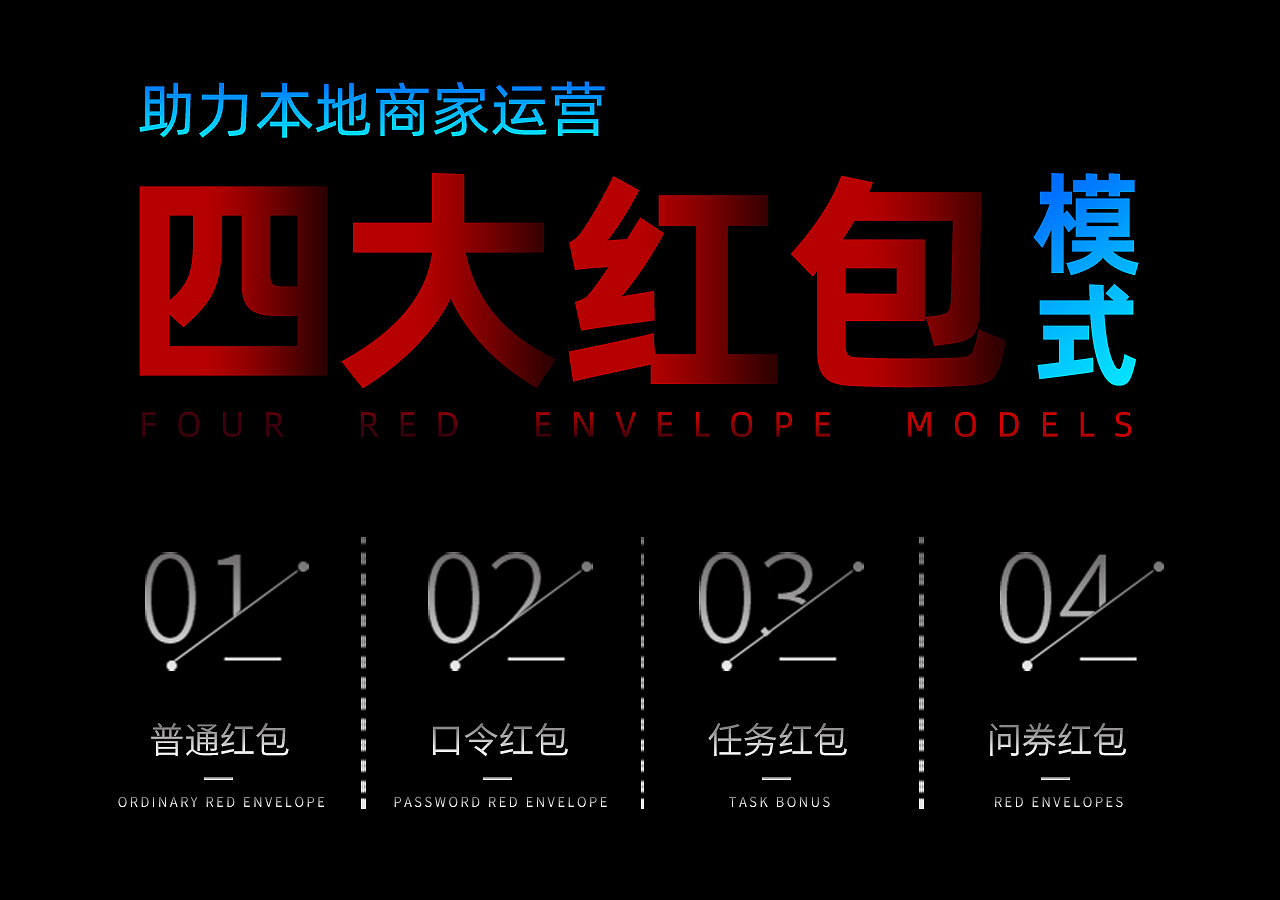 红包码一物一码（图ZMTY4ODA1Njgw） - APP界面 - 站酷设计师Elena画花花原创素材 - 站酷ZCOOL