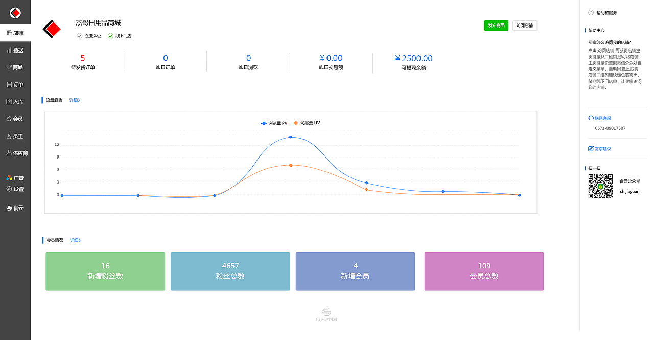 电商后台管理（PC端）（图ZODgwODYyNjg=） - 电商 - 站酷设计师Lucifer2077原创素材 - 站酷ZCOOL