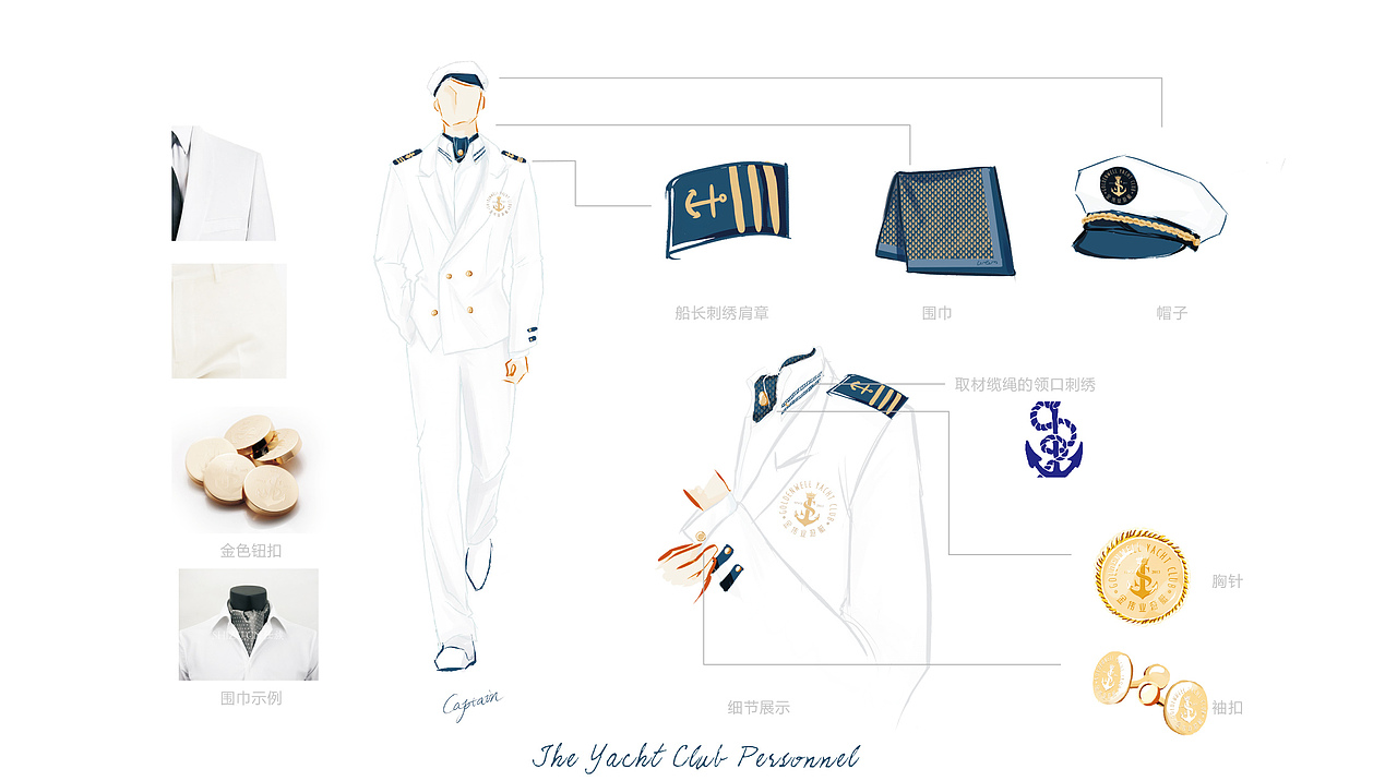 游艇會服裝設(shè)（圖ZMTk2MDEyMjYw） - 其他平面 - 站酷設(shè)計師非常的栗子原創(chuàng)素材 - 站酷ZCOOL