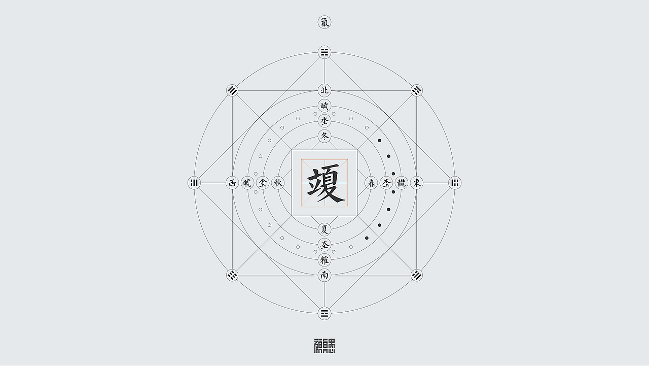 立夏