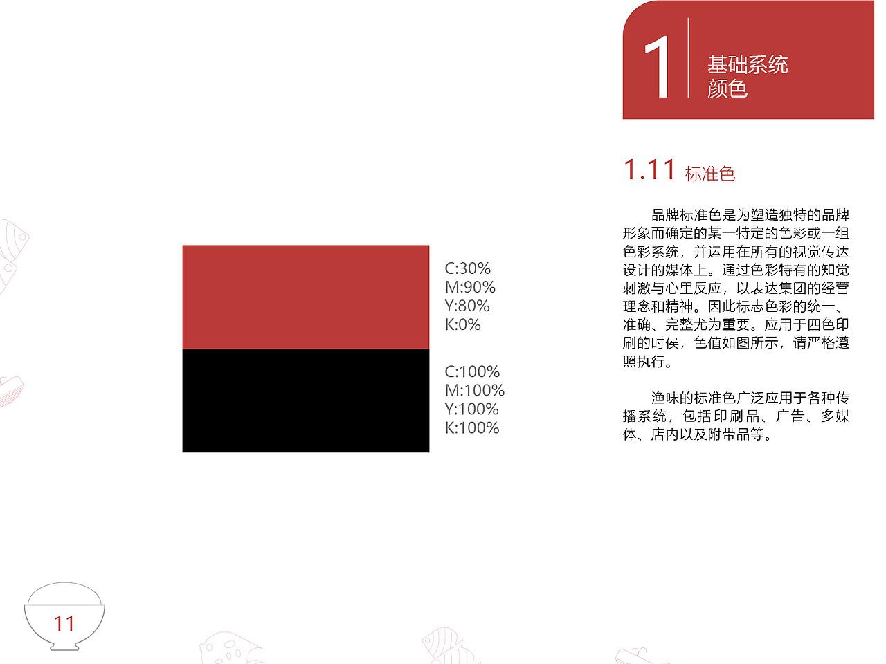 视觉识别系统（图ZMTM0MTU3NzA0） - 品牌 - 站酷设计师涵宝不是薯条原创素材 - 站酷ZCOOL
