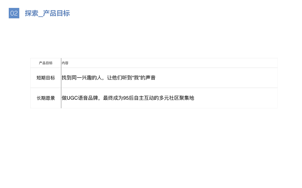 音频产品“轻音”设计提案