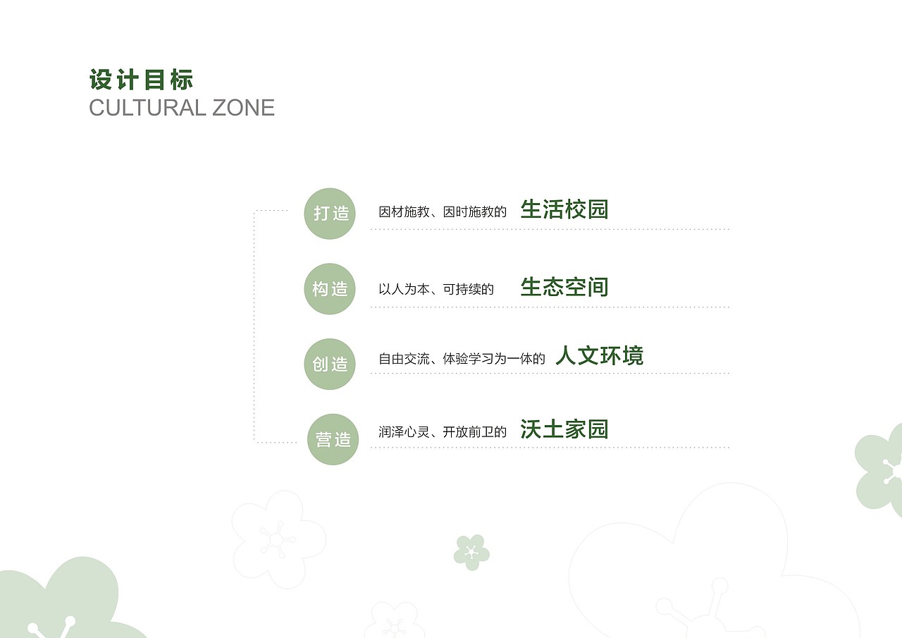 学校文化（图ZMjQ4MjAwMjYw） - 其他平面 - 站酷设计师穆晓原创素材 - 站酷ZCOOL