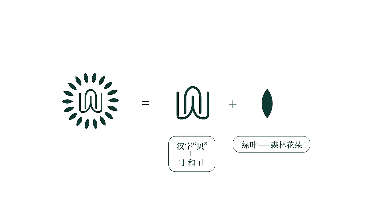 贝莎夫人园艺标志设计/园艺植物绿色行业（图ZMjY2NzkxMTA4） - Logo - 站酷设计师小蒋来设计原创素材 - 站酷ZCOOL