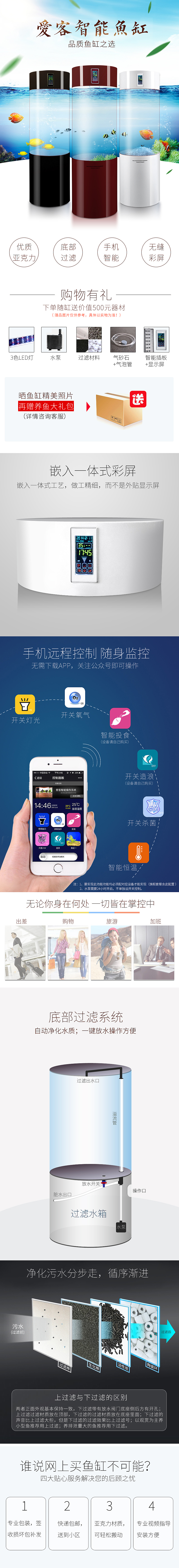 鱼缸详情系列-2（图ZODMxNTYzODA=） - 电商 - 站酷设计师M_Lione原创素材 - 站酷ZCOOL