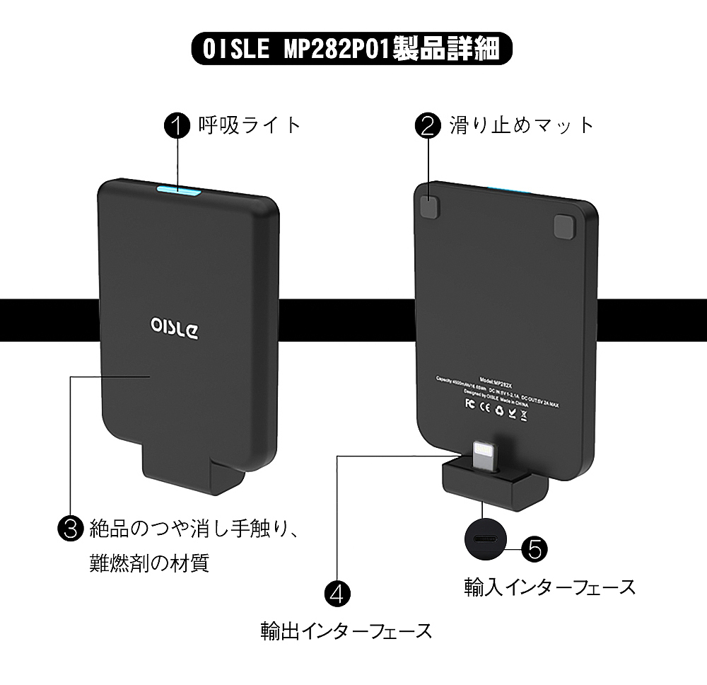 Amazon 产品