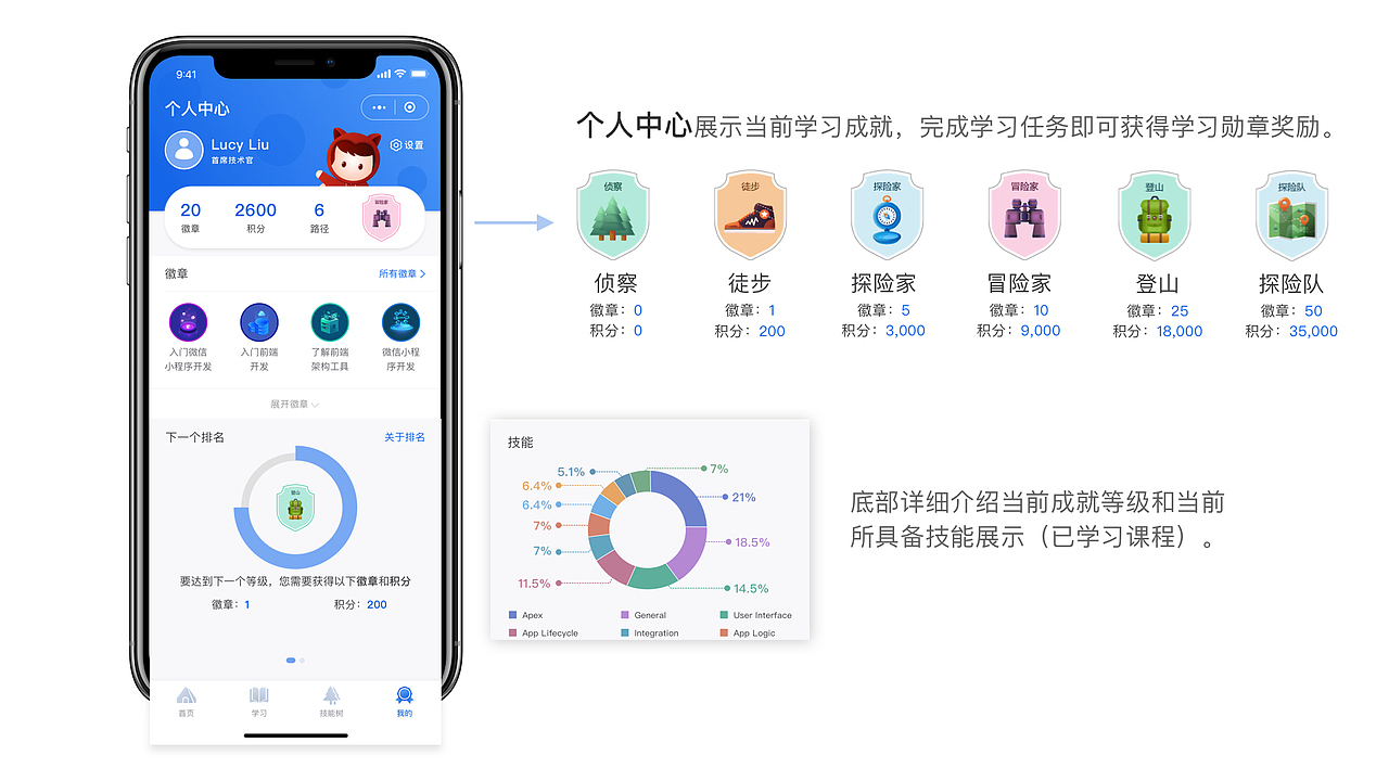Trail Flag（图ZMjIwMTM0OTQ0） - 其他UI - 站酷设计师知了zhizi原创素材 - 站酷ZCOOL