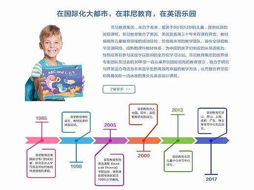 菲尼英语教育培训加盟专题页